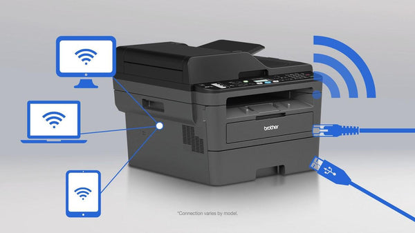 Brother MFC-L2710DW All-in-One Laser Printer