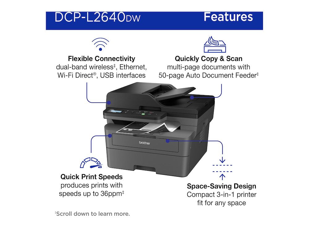 2 Extra Toners Plus Brother DCP-L2640DW Monochrome Multi-Function Laser Printer