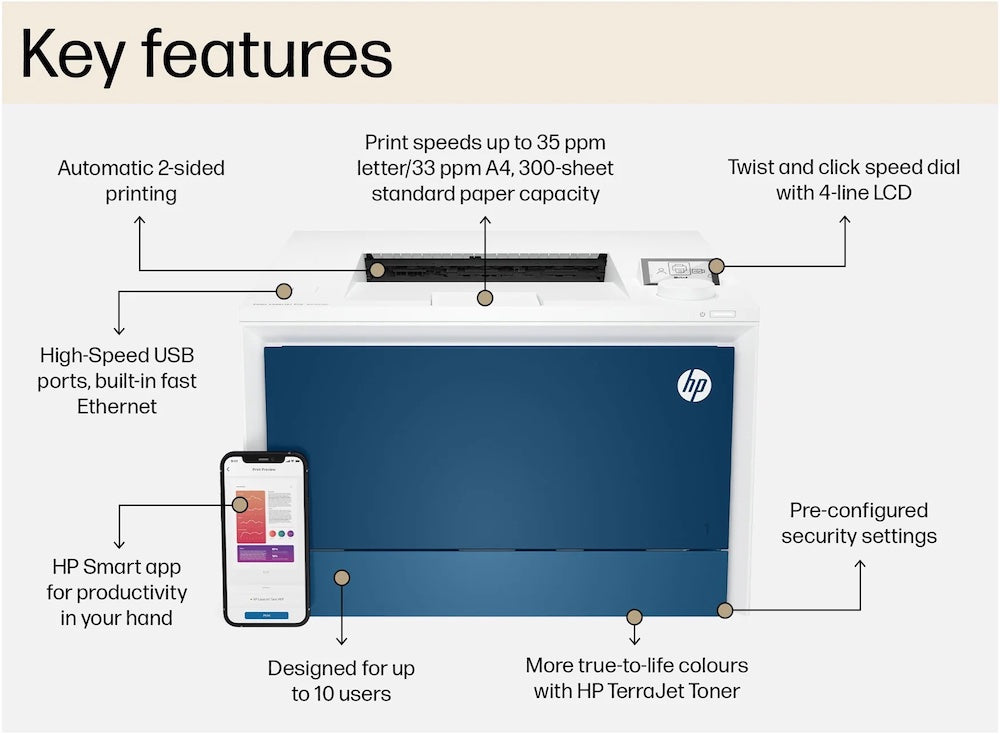 HP Color LaserJet Pro 4201dn Wired Laser Printer with Duplex