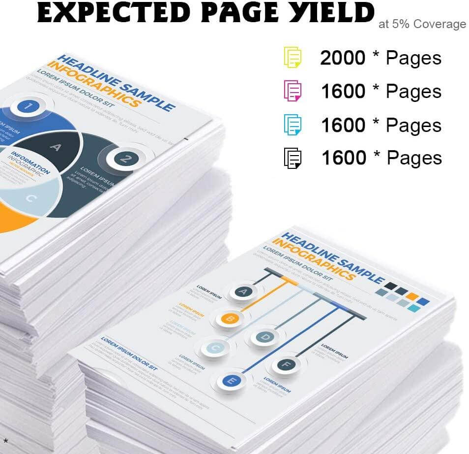 KingJet Compatible HP 952XL Ink Cartridges for BCYM Value 4 Pack - TonerParts